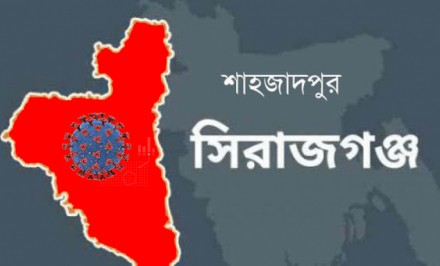 শাহজাদপুরে ২জন সহ সিরাজগঞ্জ জেলায় নতুন ২৪ জনের করোনা শনাক্ত