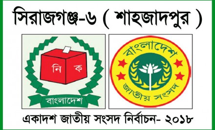 নানা হিসাব নিকাশ কষতে ব্যতিব্যাস্ত শাহজাদপুরের ভোটারগণ