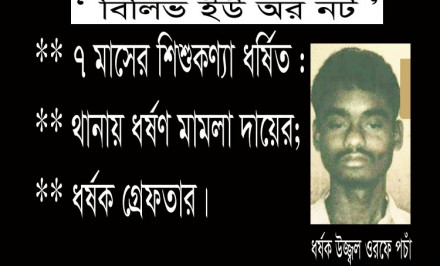 ‘বিলিভ ইউ অর নট!’ ৭ মাসের শিশুকণ্যা ধর্ষিত : থানায় ধর্ষণ মামলা দায়ের; ধর্ষক গ্রেফতার