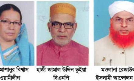 বেলকুচি পৌরসভা নির্বাচন